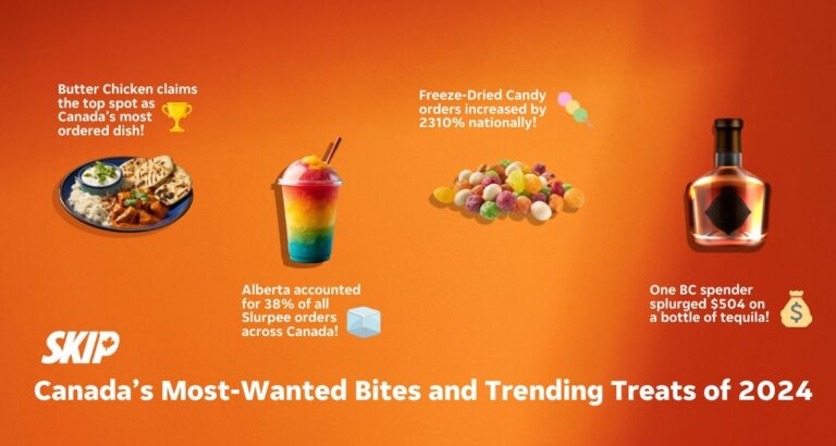 2024 Food Trends